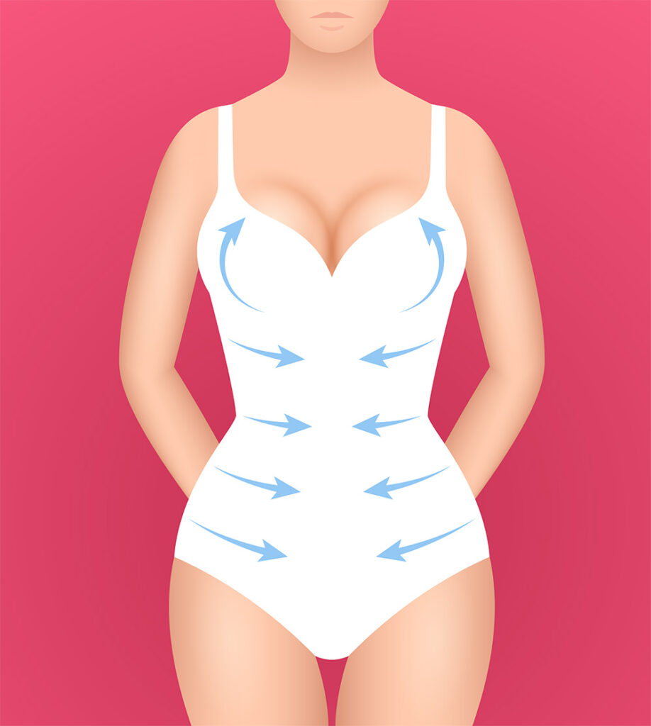 Hourglass Tummy Tuck | What is an Hourglass Tummy Tuck | Hourglass Tummy Tuck Before and After